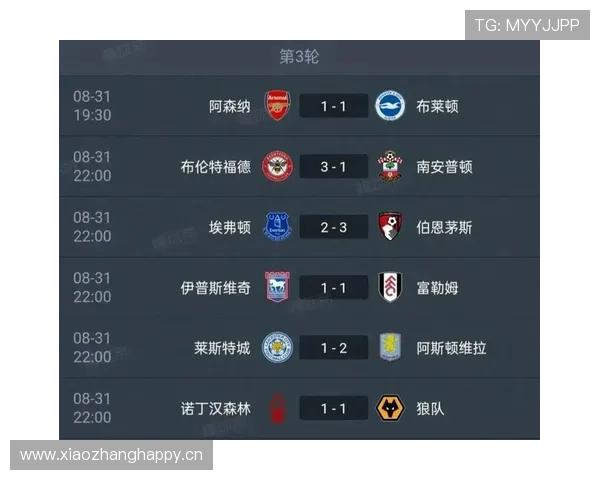 阿森纳防线稳定性近期面临考验，对球队英超争冠形势产生影响