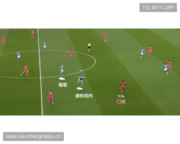 奥利塞 vs 福登：技术流天才的进攻效率与战术适配差异