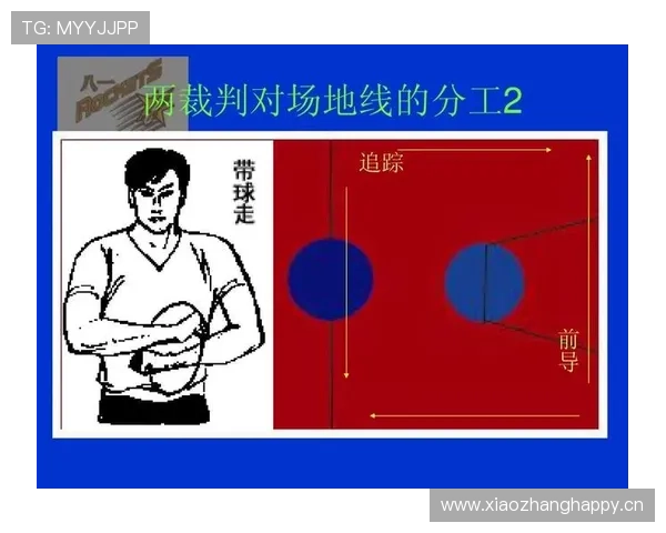 篮球场上裁判意见分歧时如何协商判罚流程？详解操作规则